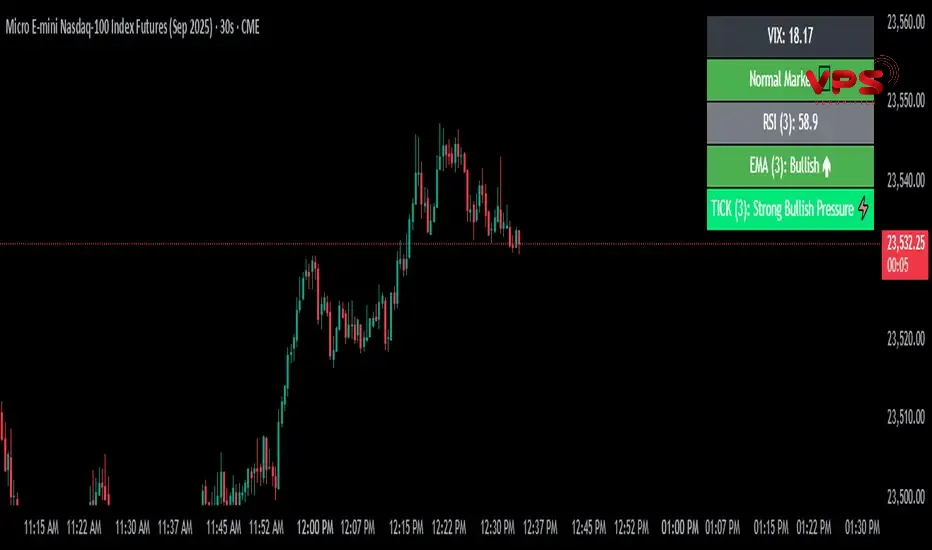 Chỉ báo Tick Index là gì? Chỉ báo Tick Index là gì?